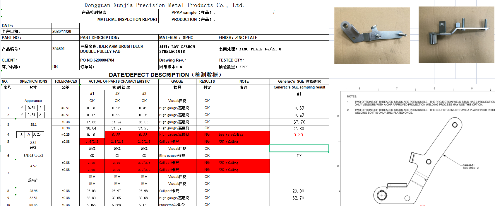 PPAP detection report