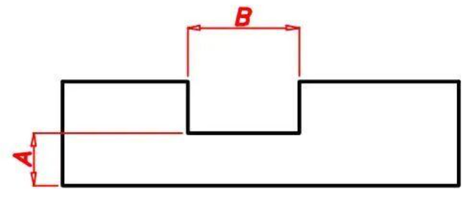 Sheet metal design tips