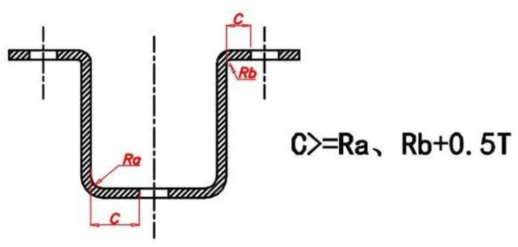 sheet metal design tip