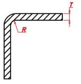 bending radius