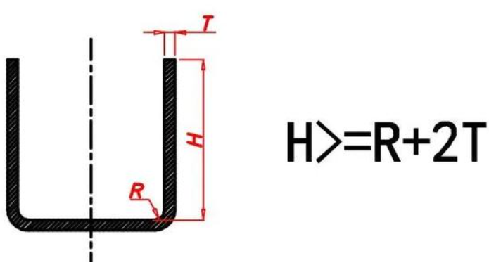 sheet metal design tips