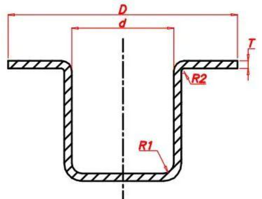 designing for sheet metal